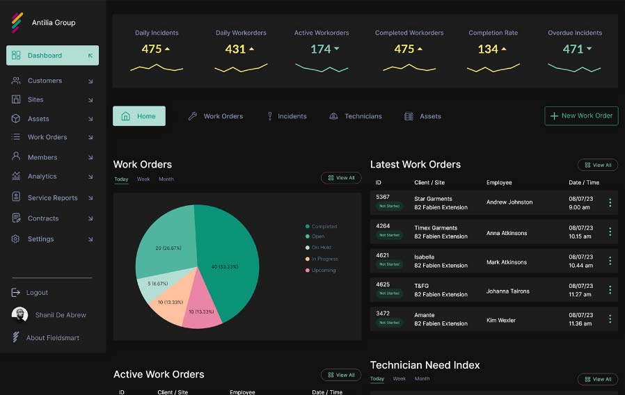 Fieldsmart